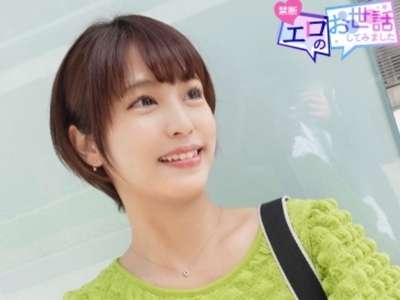 Thumbnail of new posts 157
